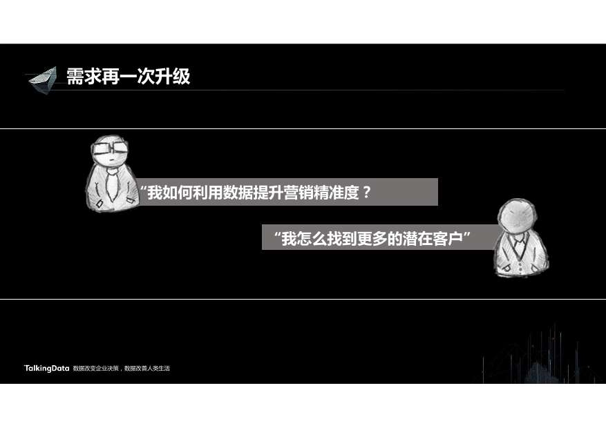 /【T112017-智能金融分会场】营销闭环驱动业务增长-18