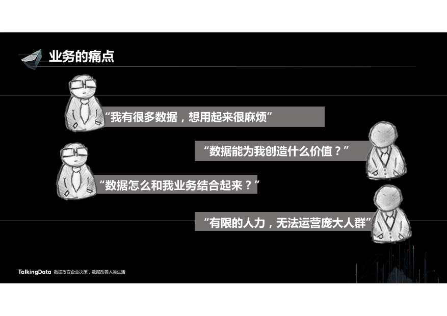/【T112017-智能金融分会场】营销闭环驱动业务增长-2