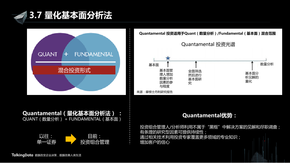 /【T112017-智能金融分会场】证券行业智能应用的思路和实践-20