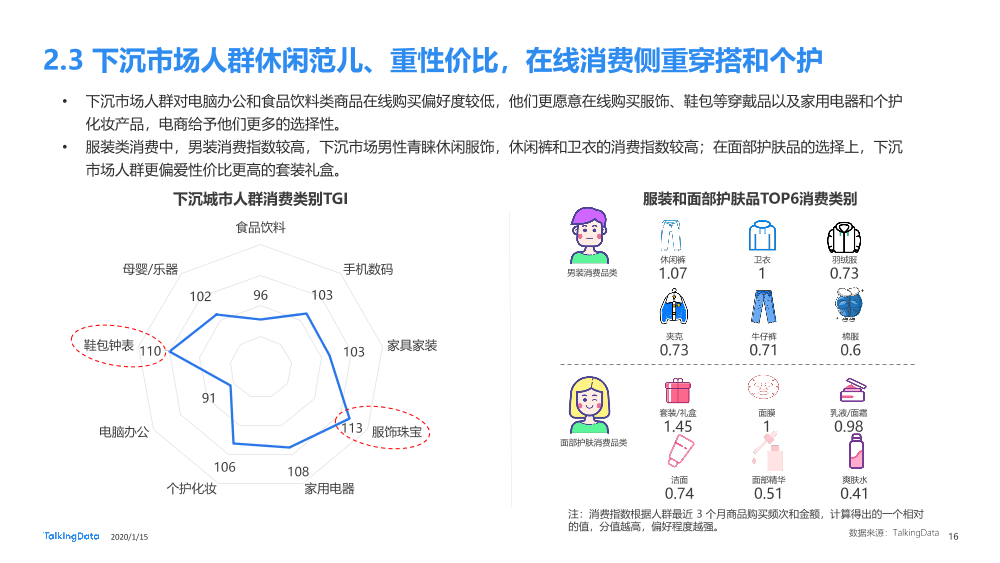 下沉市场人群洞察报告_1579054910625-16