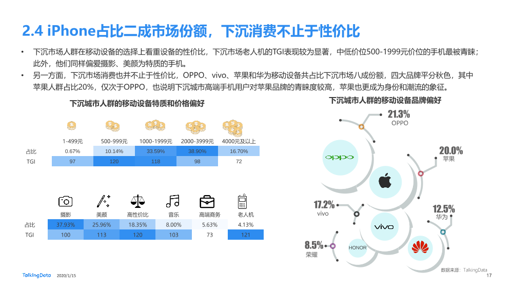 下沉市场人群洞察报告_1579054910625-17
