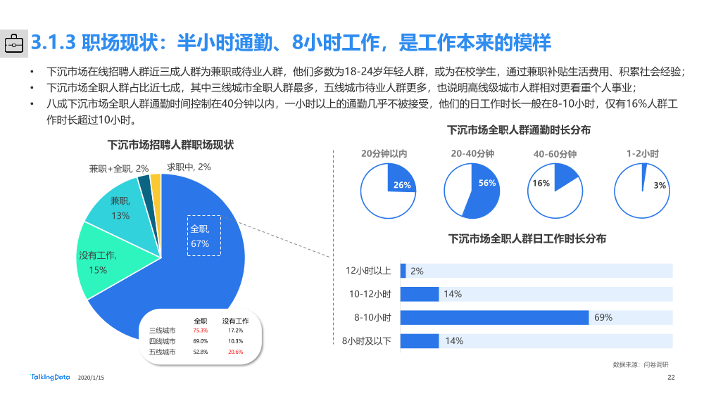 下沉市场人群洞察报告_1579054910625-22