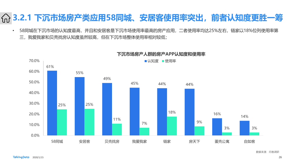 下沉市场人群洞察报告_1579054910625-26