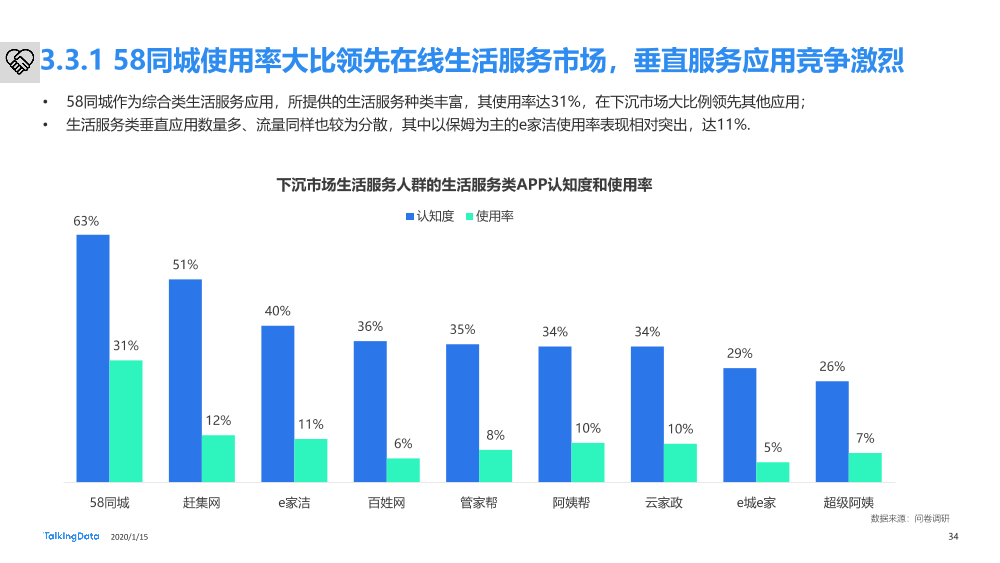下沉市场人群洞察报告_1579054910625-34