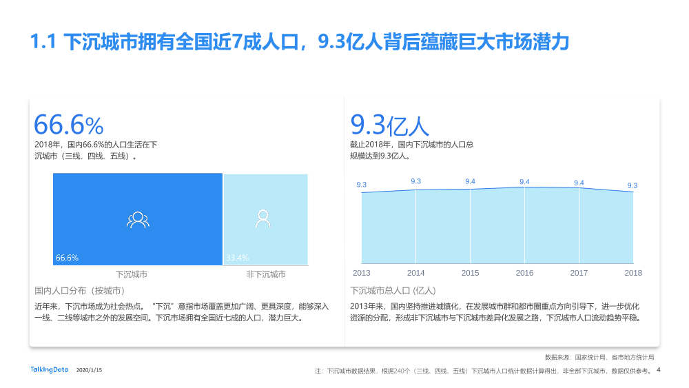 下沉市场人群洞察报告_1579054910625-4