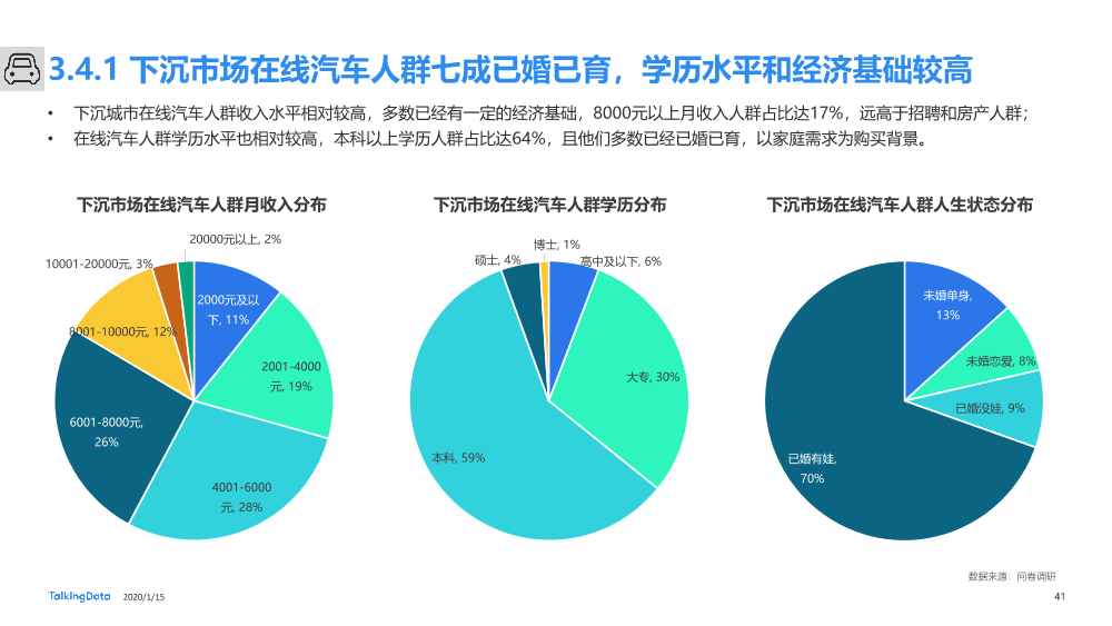 下沉市场人群洞察报告_1579054910625-41