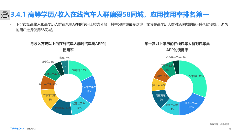 下沉市场人群洞察报告_1579054910625-42