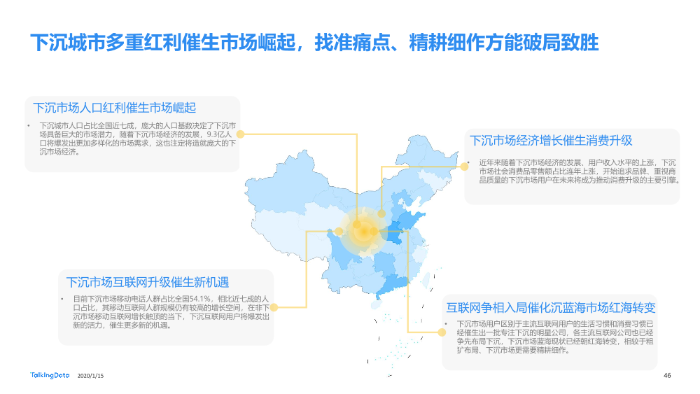 下沉市场人群洞察报告_1579054910625-46