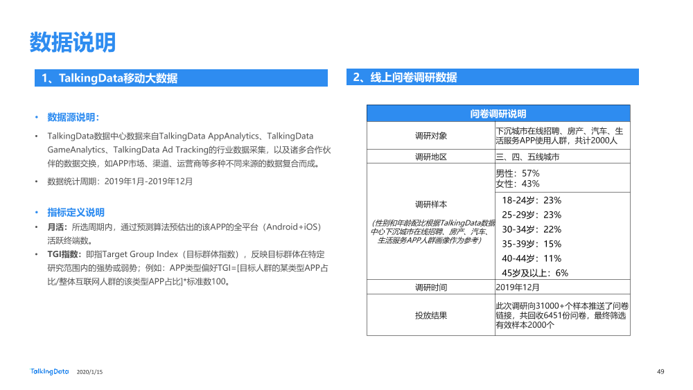 下沉市场人群洞察报告_1579054910625-49