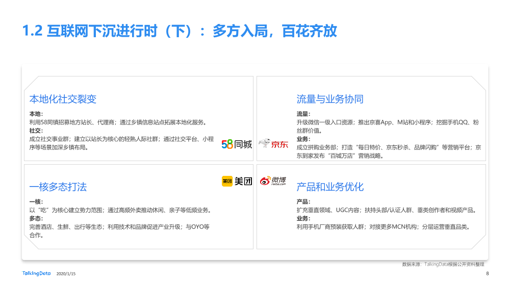 下沉市场人群洞察报告_1579054910625-8