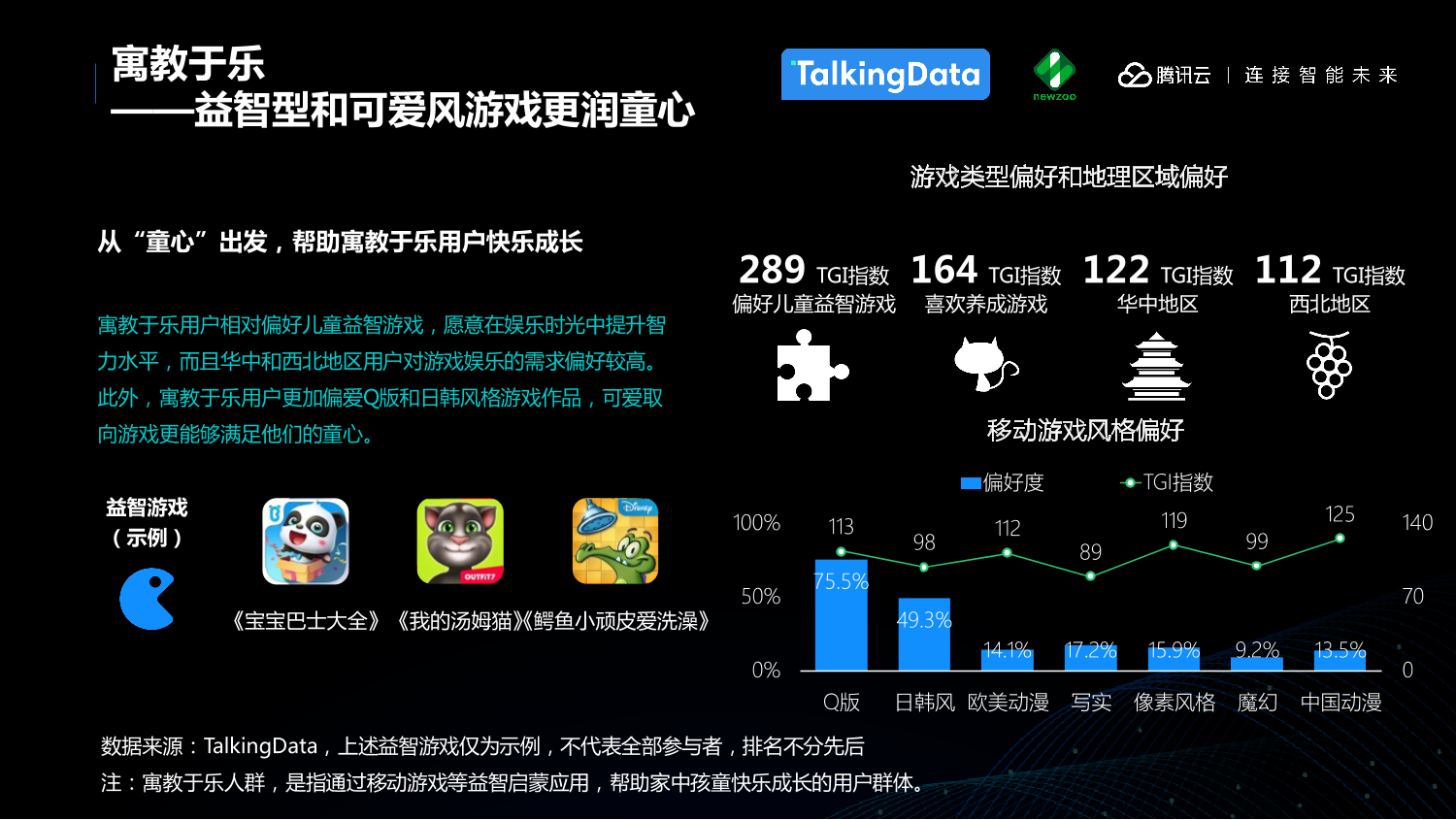 中国移动游戏行业趋势报告_1527559577212-21