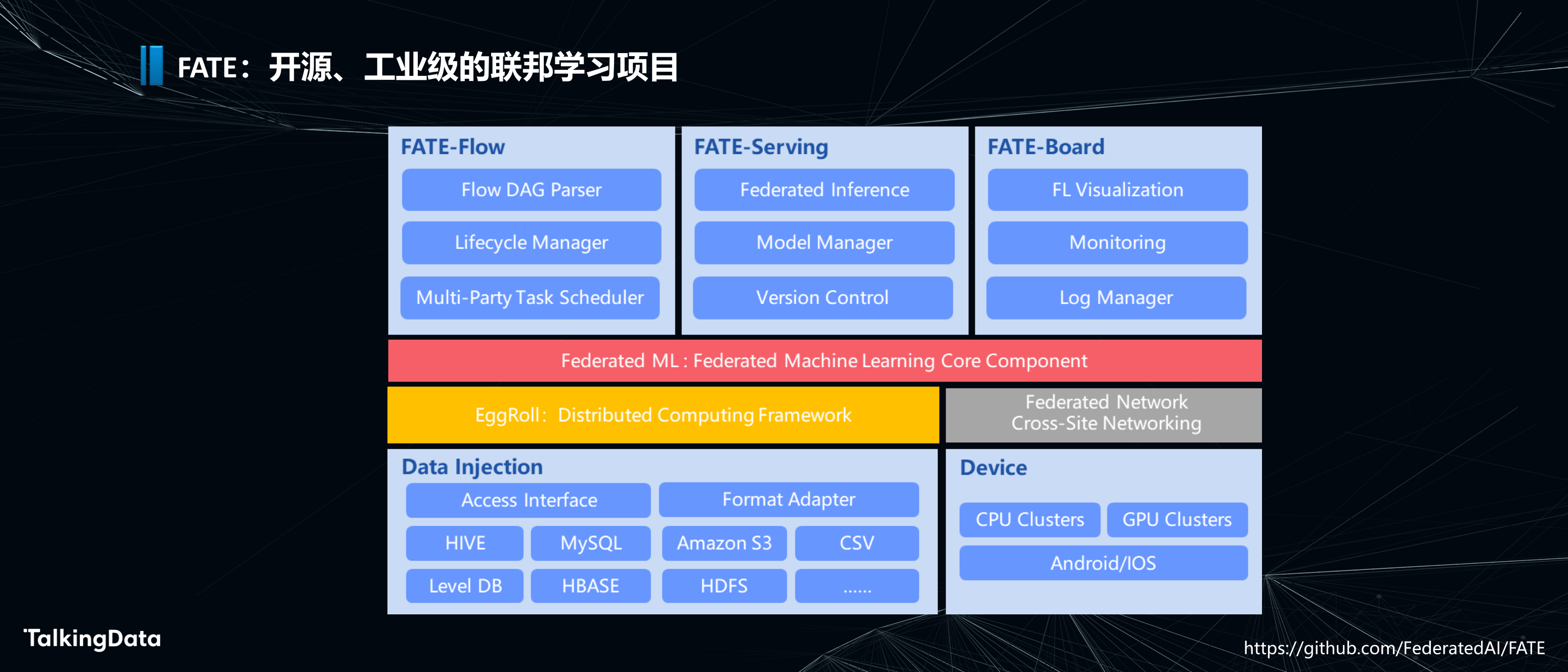 人工智能助力新金融_1575614935172-7