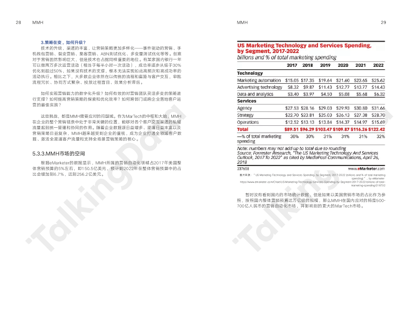 企业智能营销技术白皮书_1562759518137-16