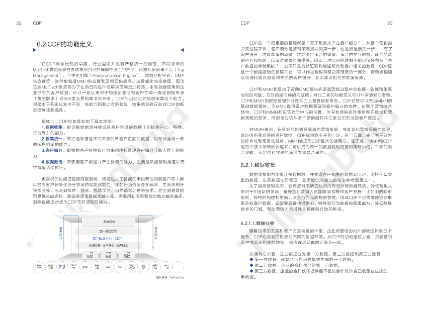 企业智能营销技术白皮书_1562759518137-18