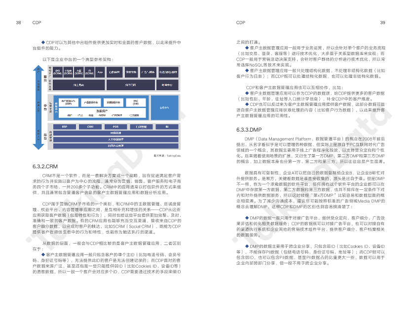 企业智能营销技术白皮书_1562759518137-21