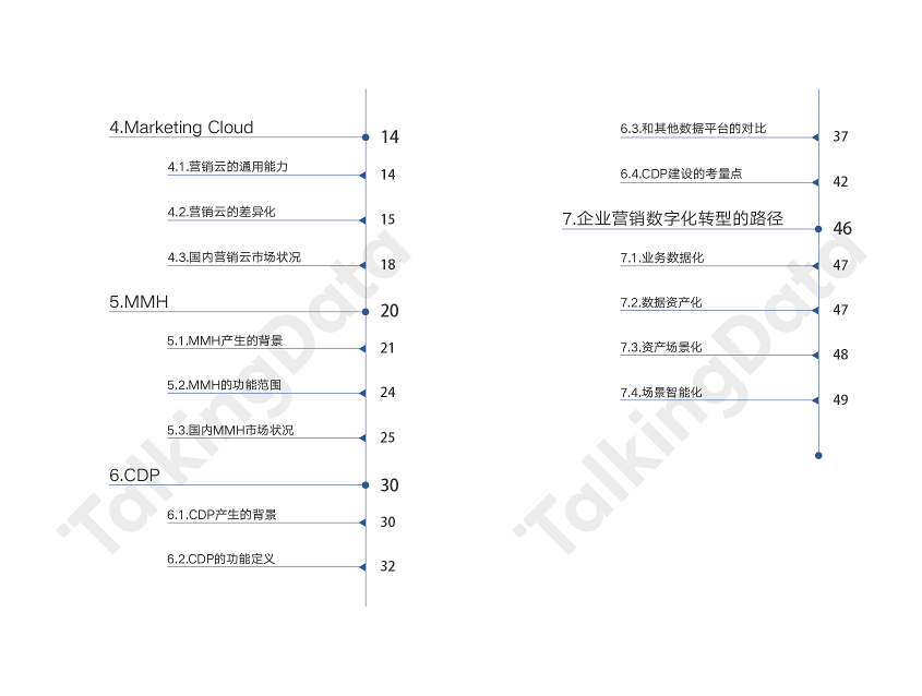企业智能营销技术白皮书_1562759518137-3