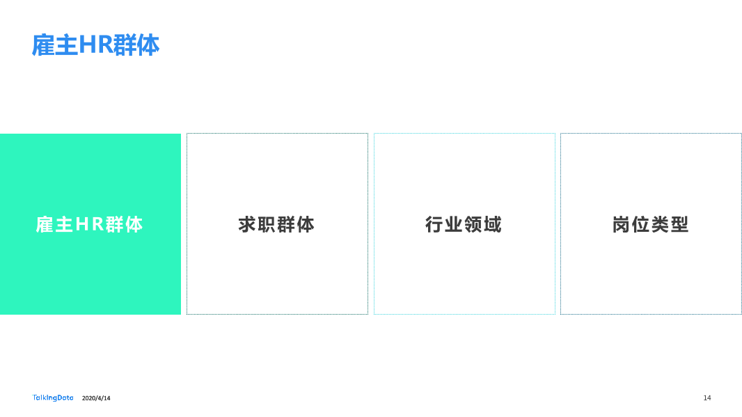 在线招聘行业研究报告_1586829751738-14