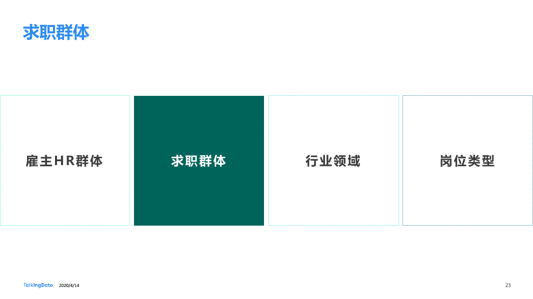 在线招聘行业研究报告_1586829751738-23