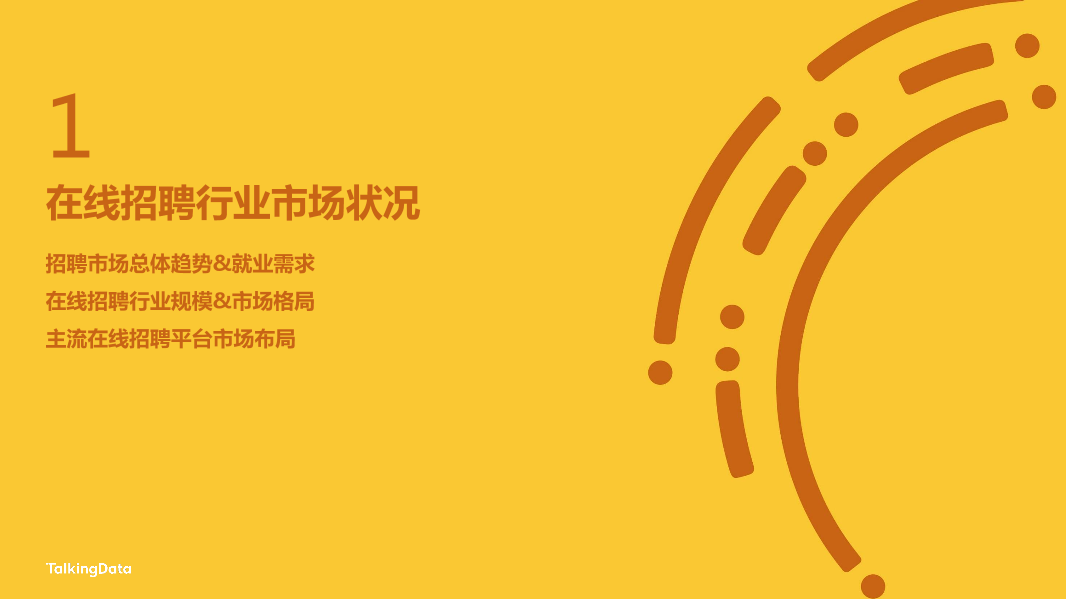 在线招聘行业研究报告_1586829751738-3