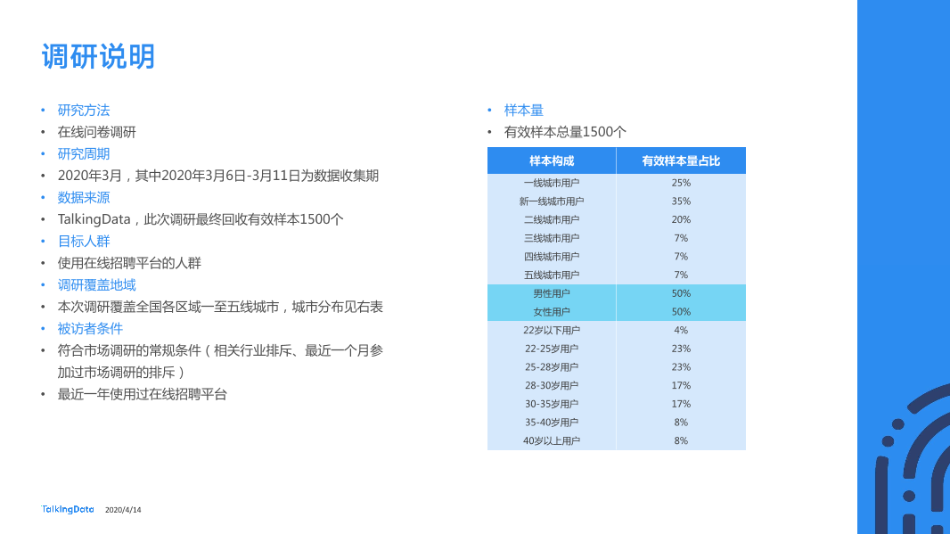在线招聘行业研究报告_1586829751738-75