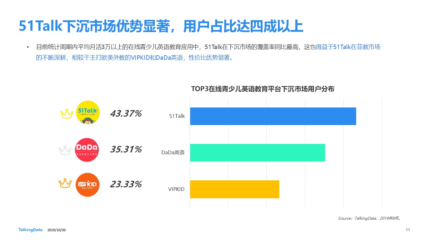 在线青少儿英语教育市场研究-20191030-终版.jpg