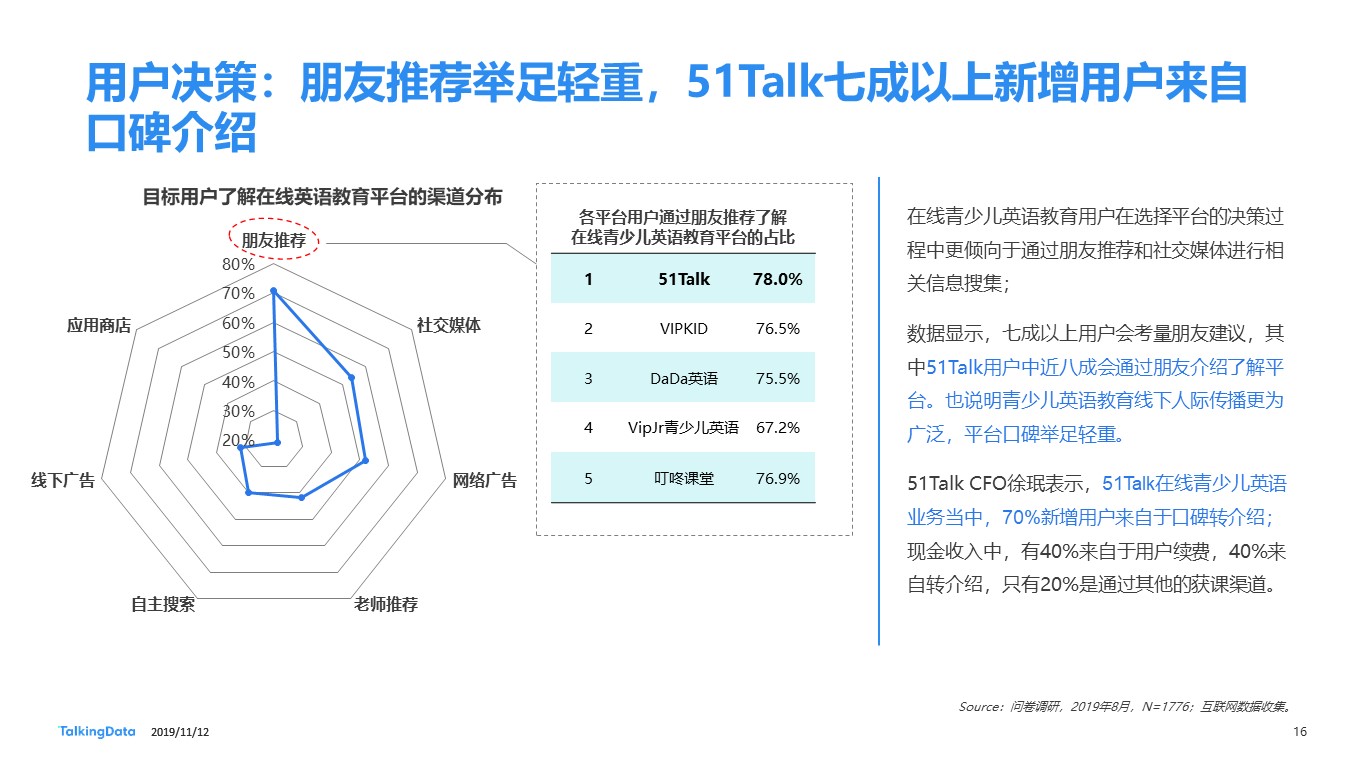  在线青少儿英语教育市场研究-20191101-终版.jpg 