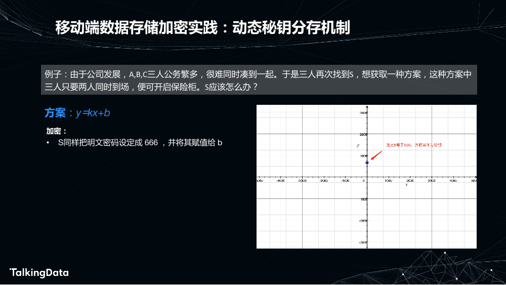 安全智能数据收集探索实践_1575614591485-16