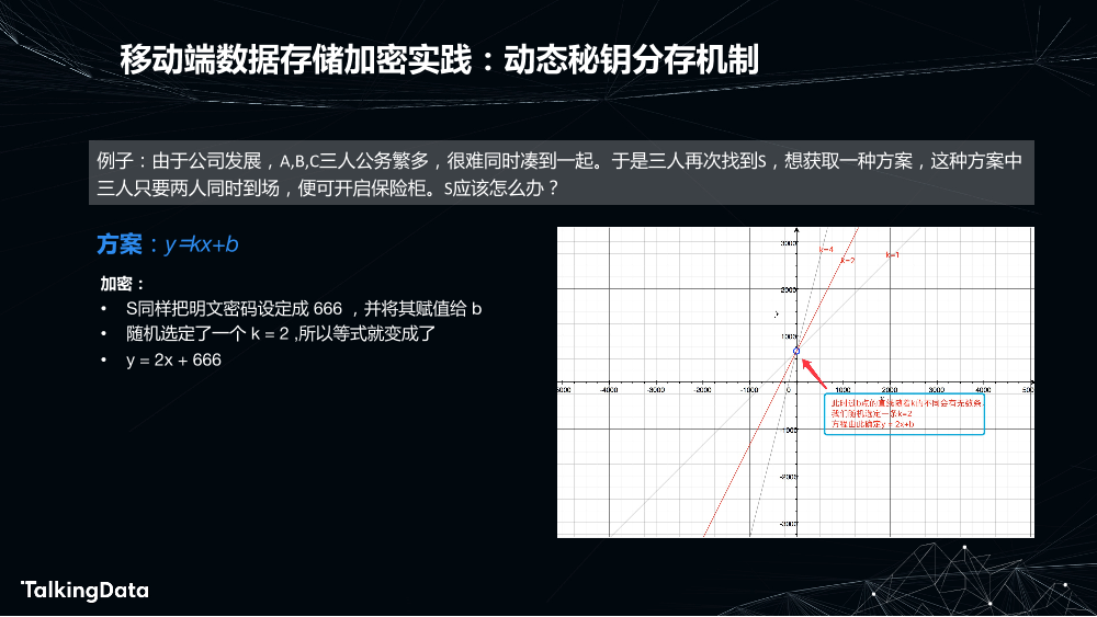 安全智能数据收集探索实践_1575614591485-17