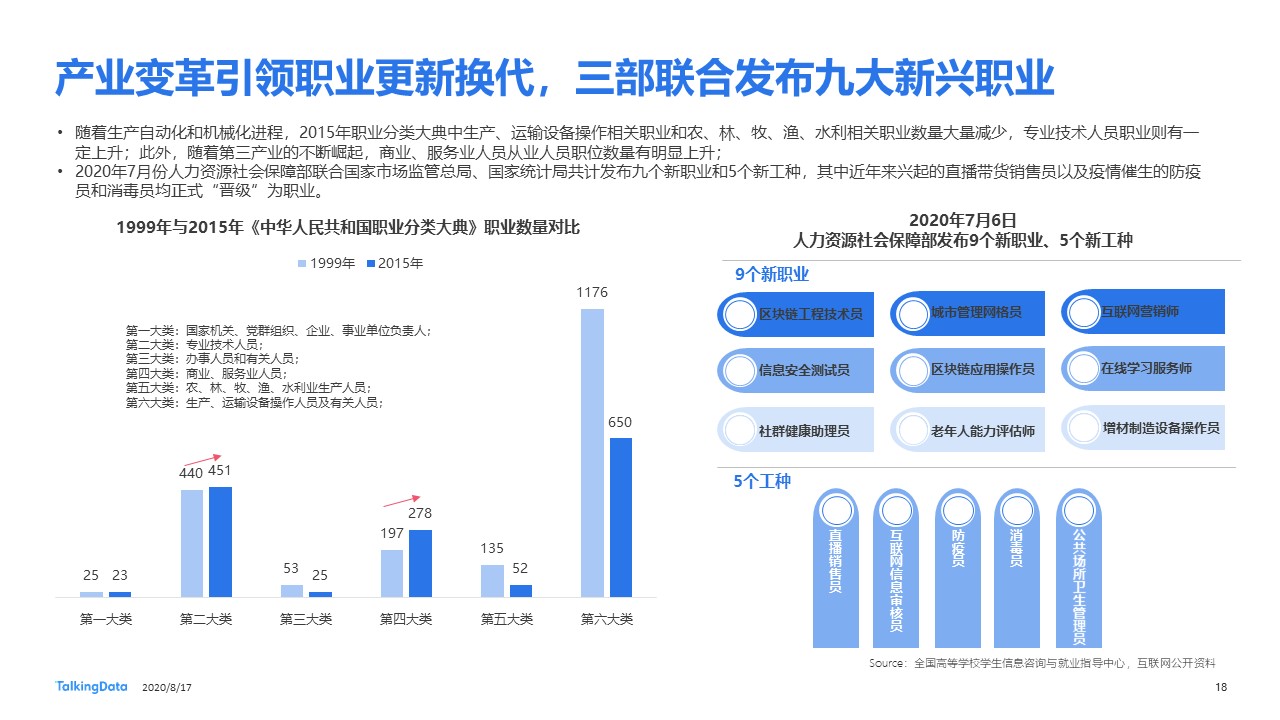  幻灯片18.JPG 