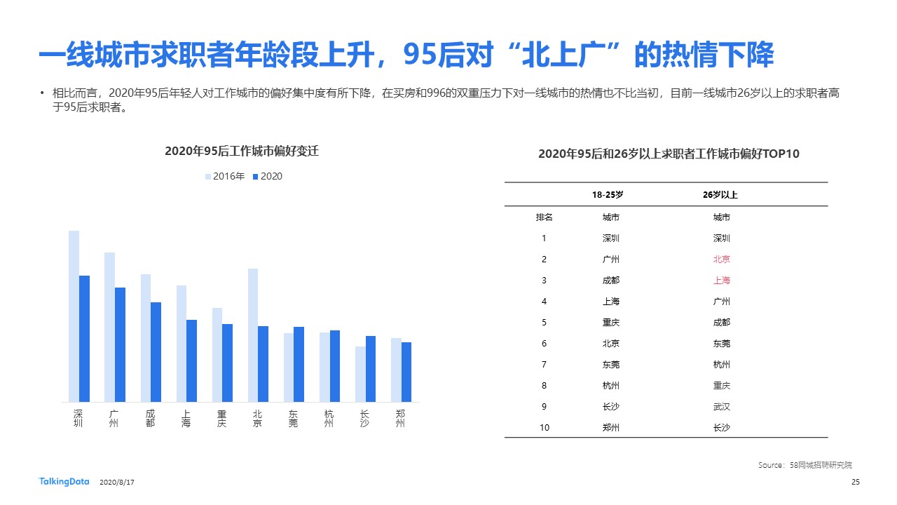  幻灯片25.JPG 