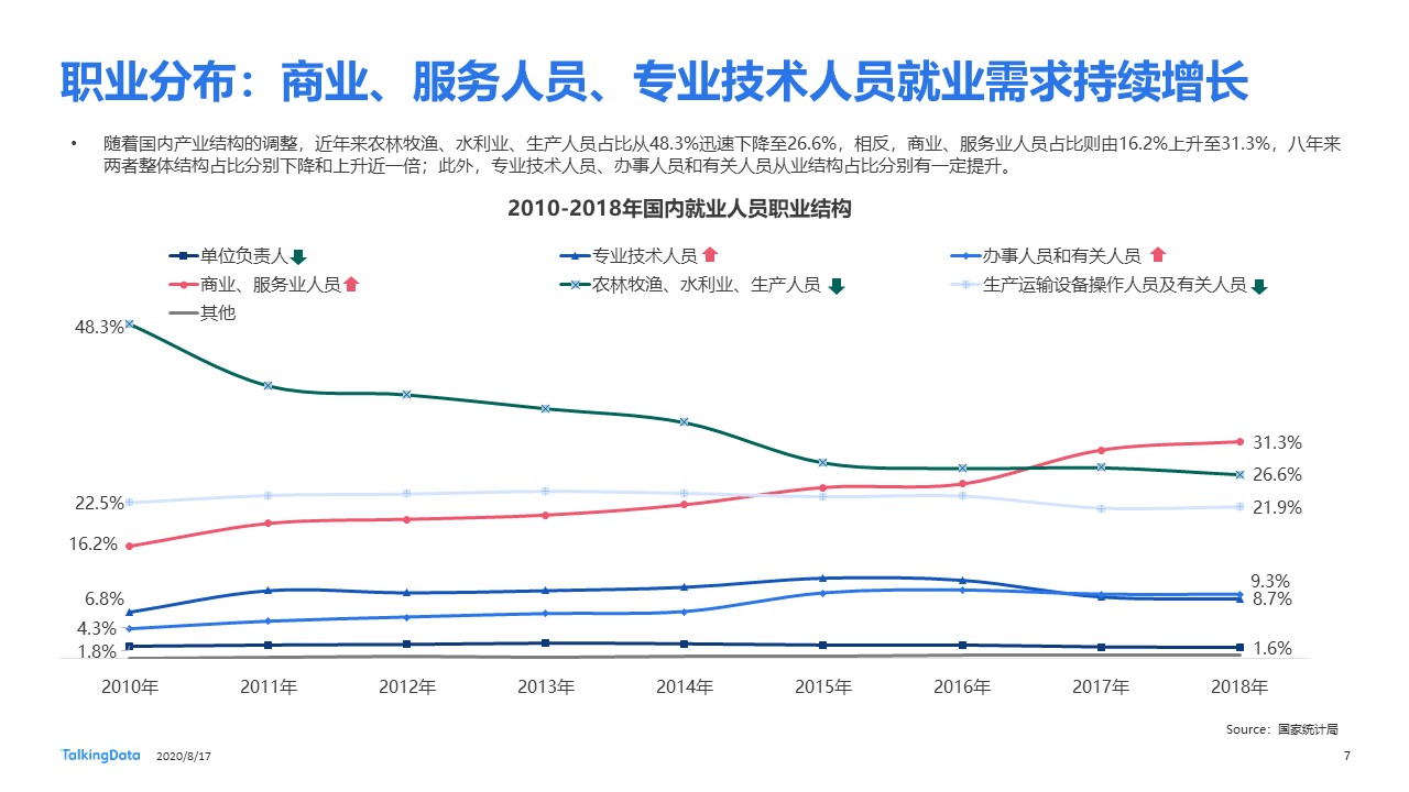  幻灯片7.JPG 