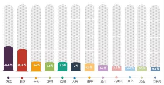  微信图片_20171207174726.jpg 