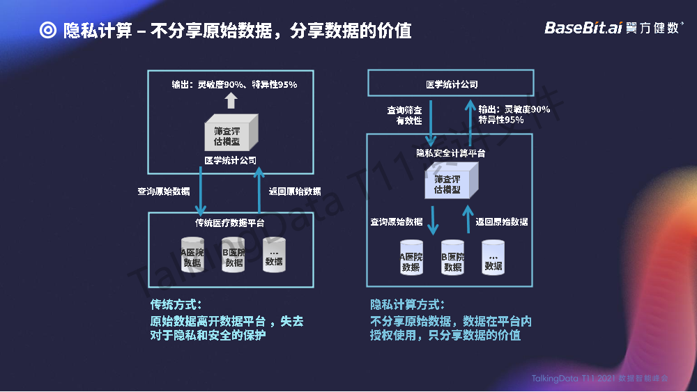 报告8_1640603159257-4