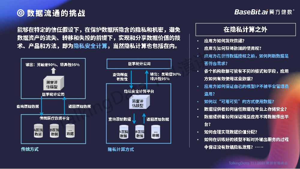 报告8_1640603159257-6