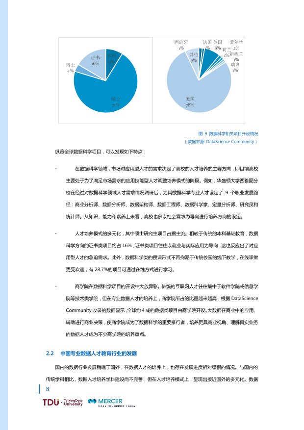 数据人才教育行业生态报告_1528793976750-15