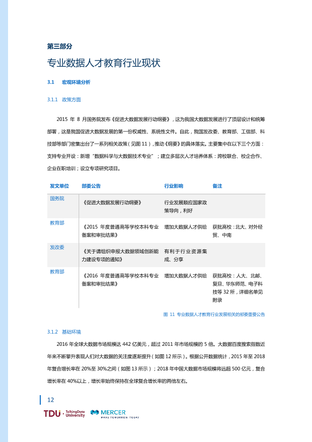 数据人才教育行业生态报告_1528793976750-19