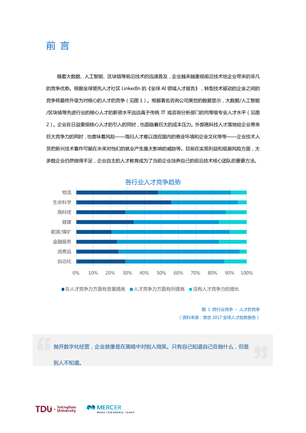 数据人才教育行业生态报告_1528793976750-2
