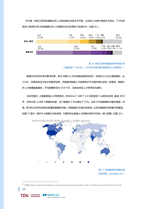 数据人才教育行业生态报告_1528793976750-22
