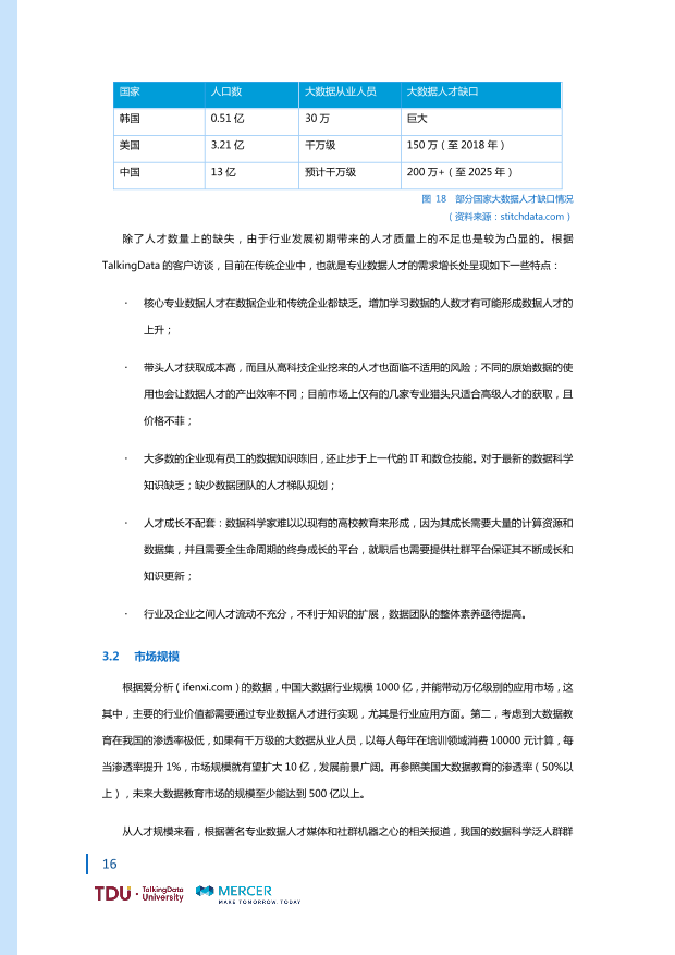 数据人才教育行业生态报告_1528793976750-23