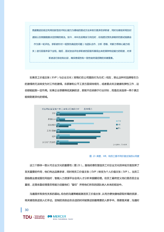 数据人才教育行业生态报告_1528793976750-37