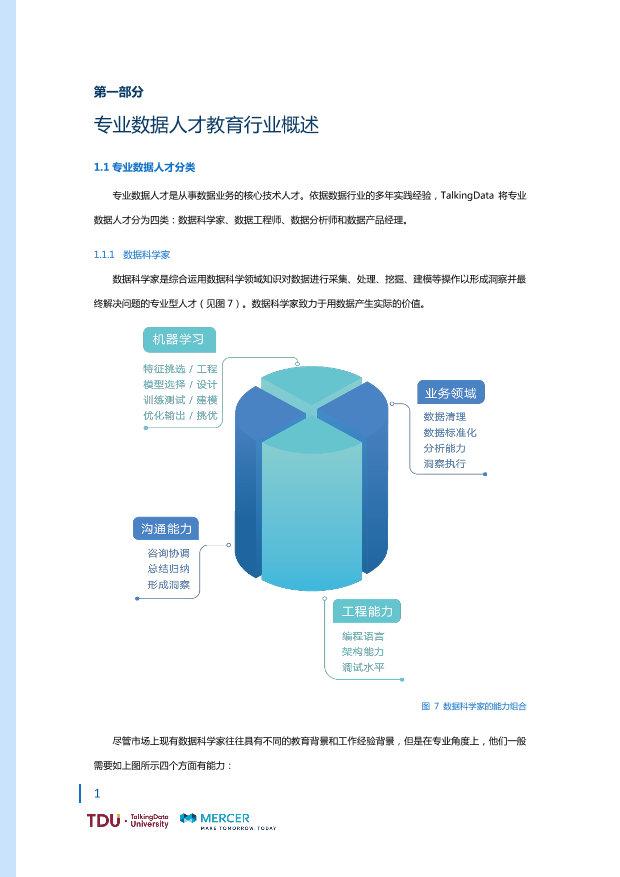 数据人才教育行业生态报告_1528793976750-8