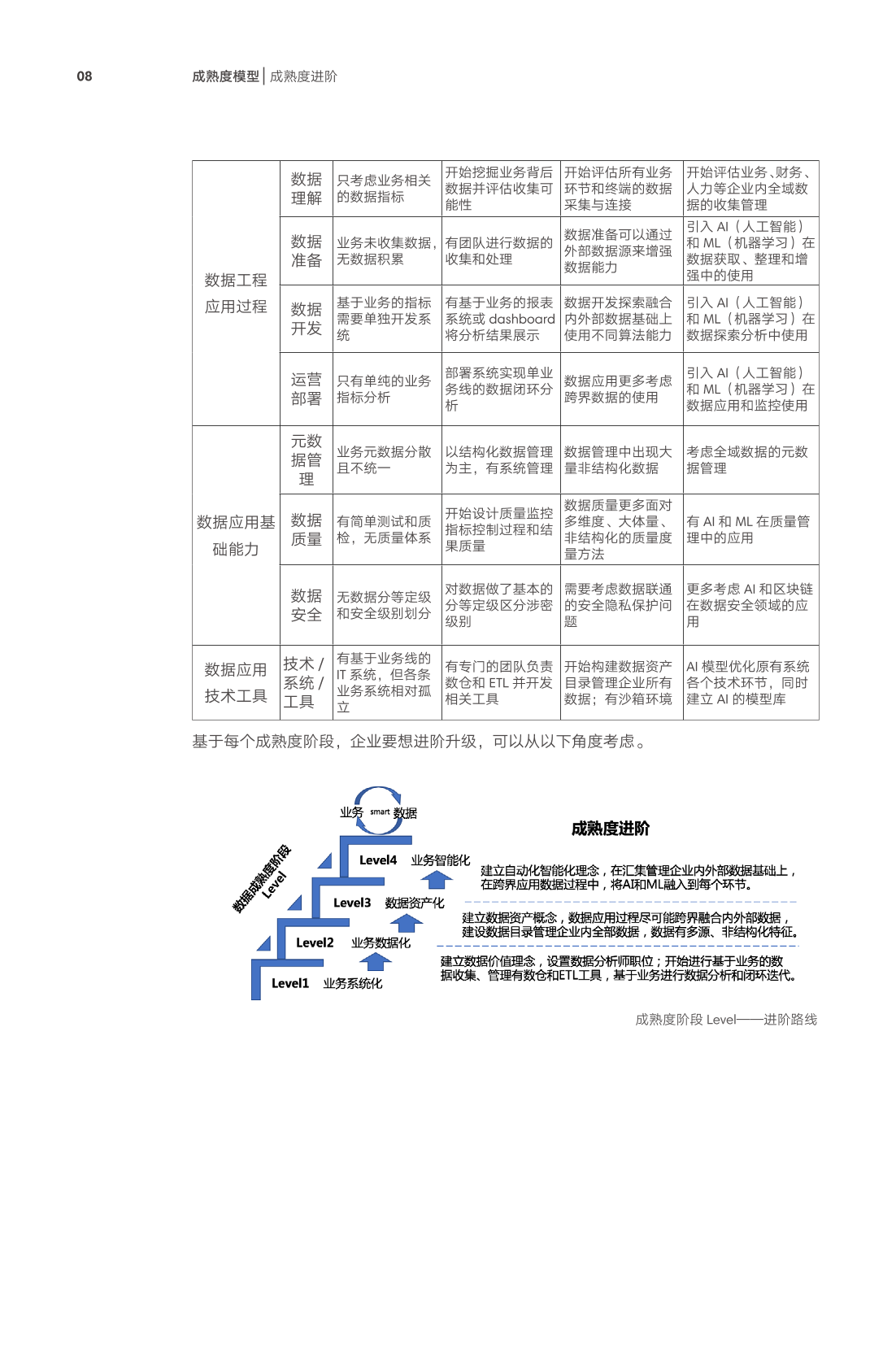 数据应用工程2_1530094883390-13