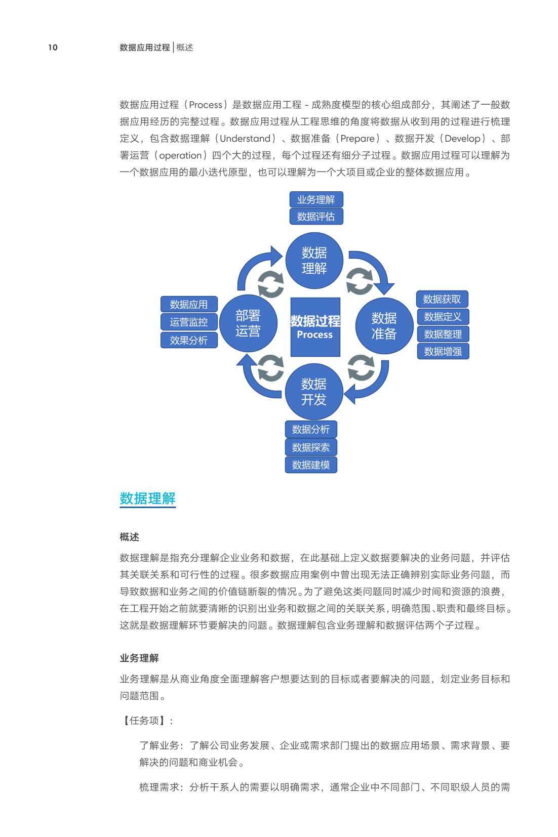 数据应用工程2_1530094883390-15