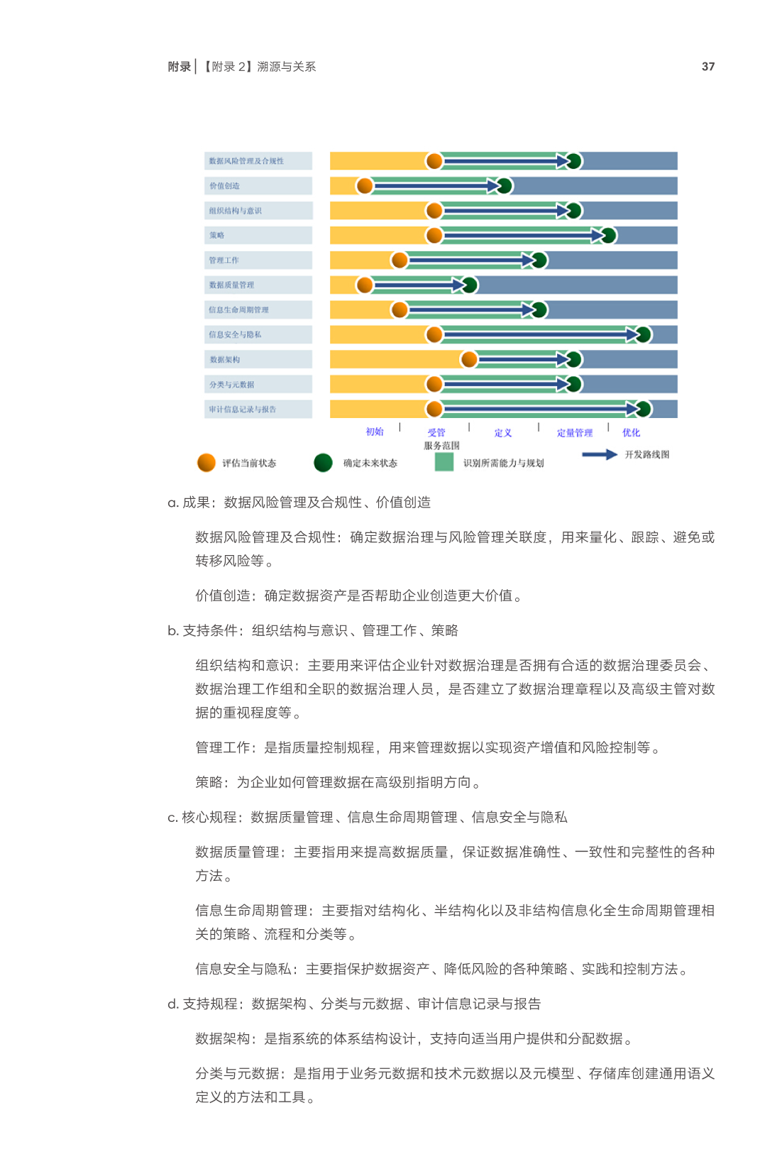 数据应用工程2_1530094883390-42