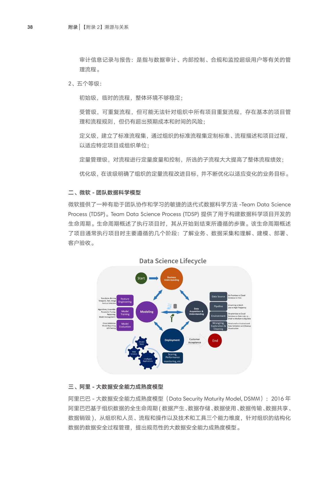 数据应用工程2_1530094883390-43