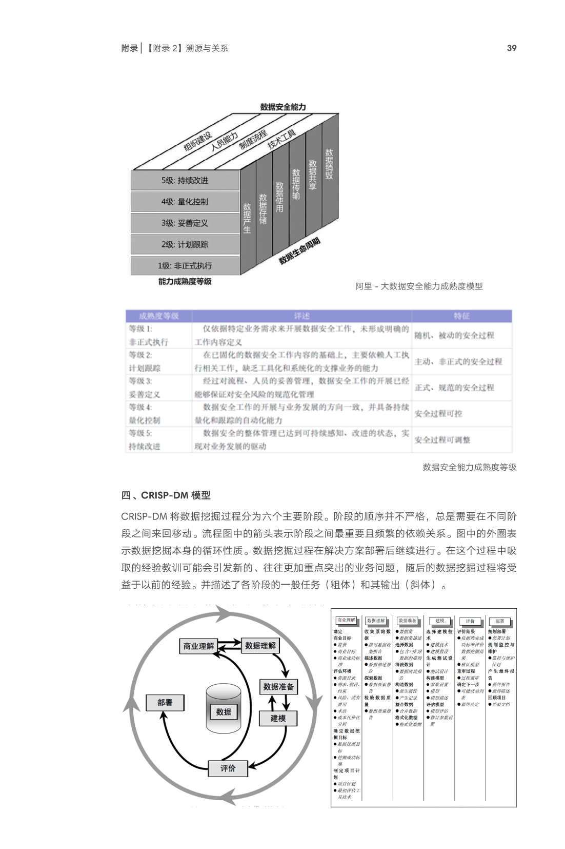 数据应用工程2_1530094883390-44