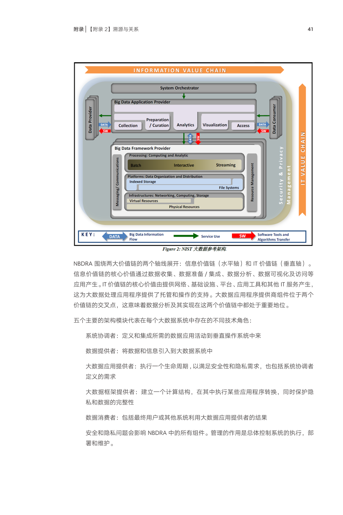 数据应用工程2_1530094883390-46