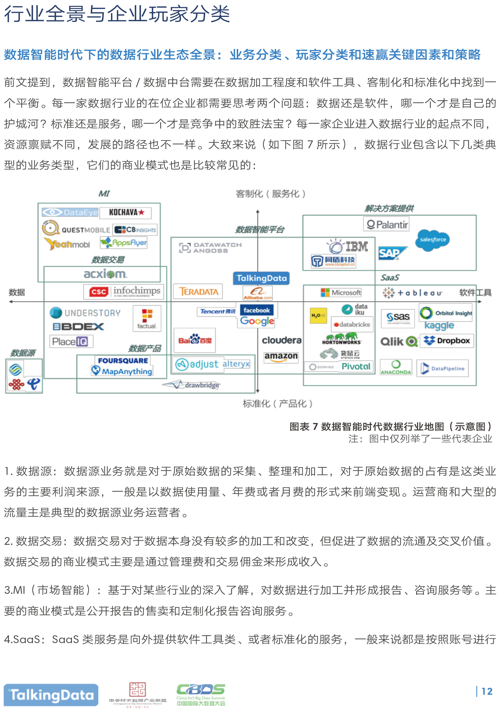  数据智能生态报告-13.jpg 