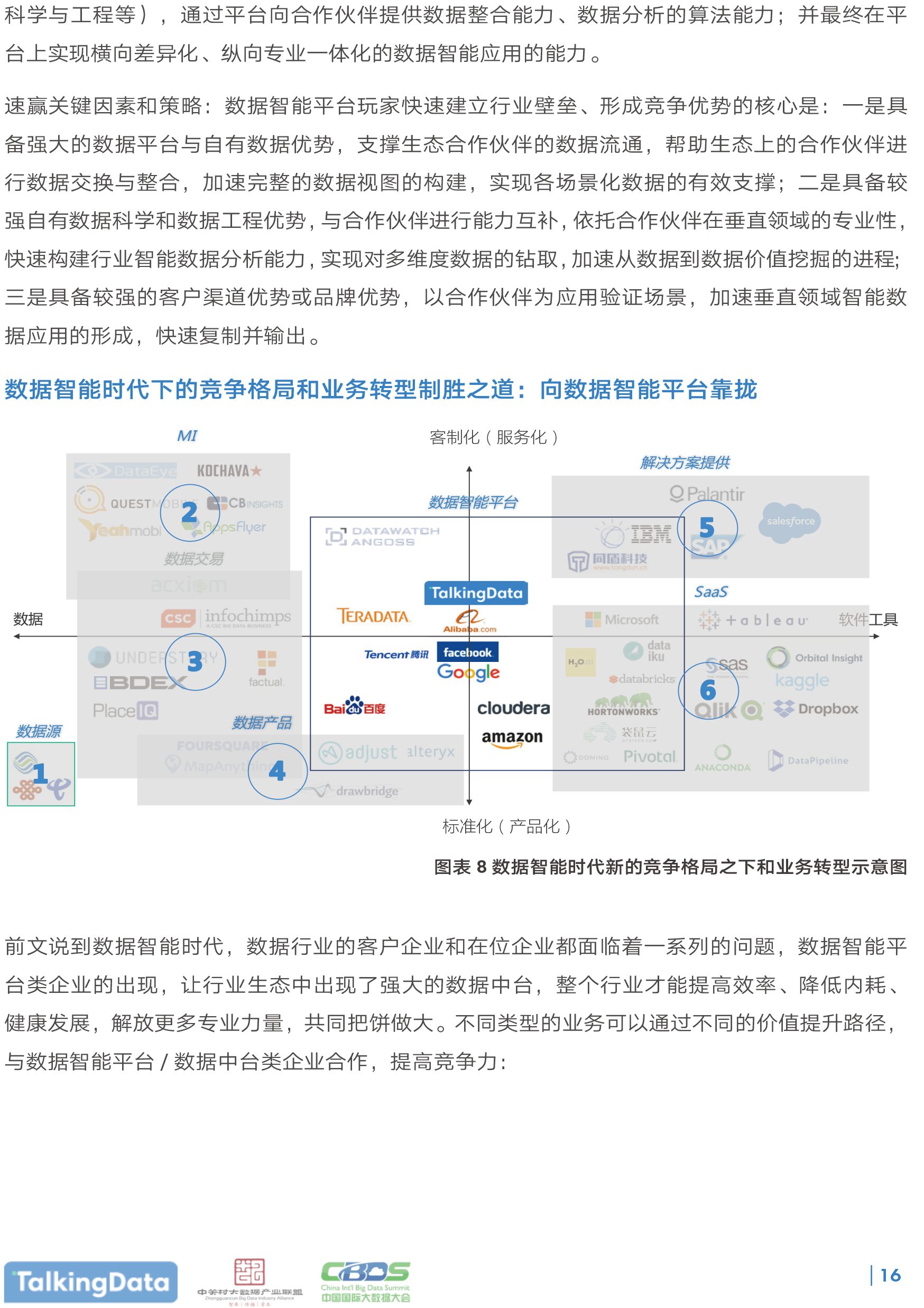  数据智能生态报告-17.jpg 