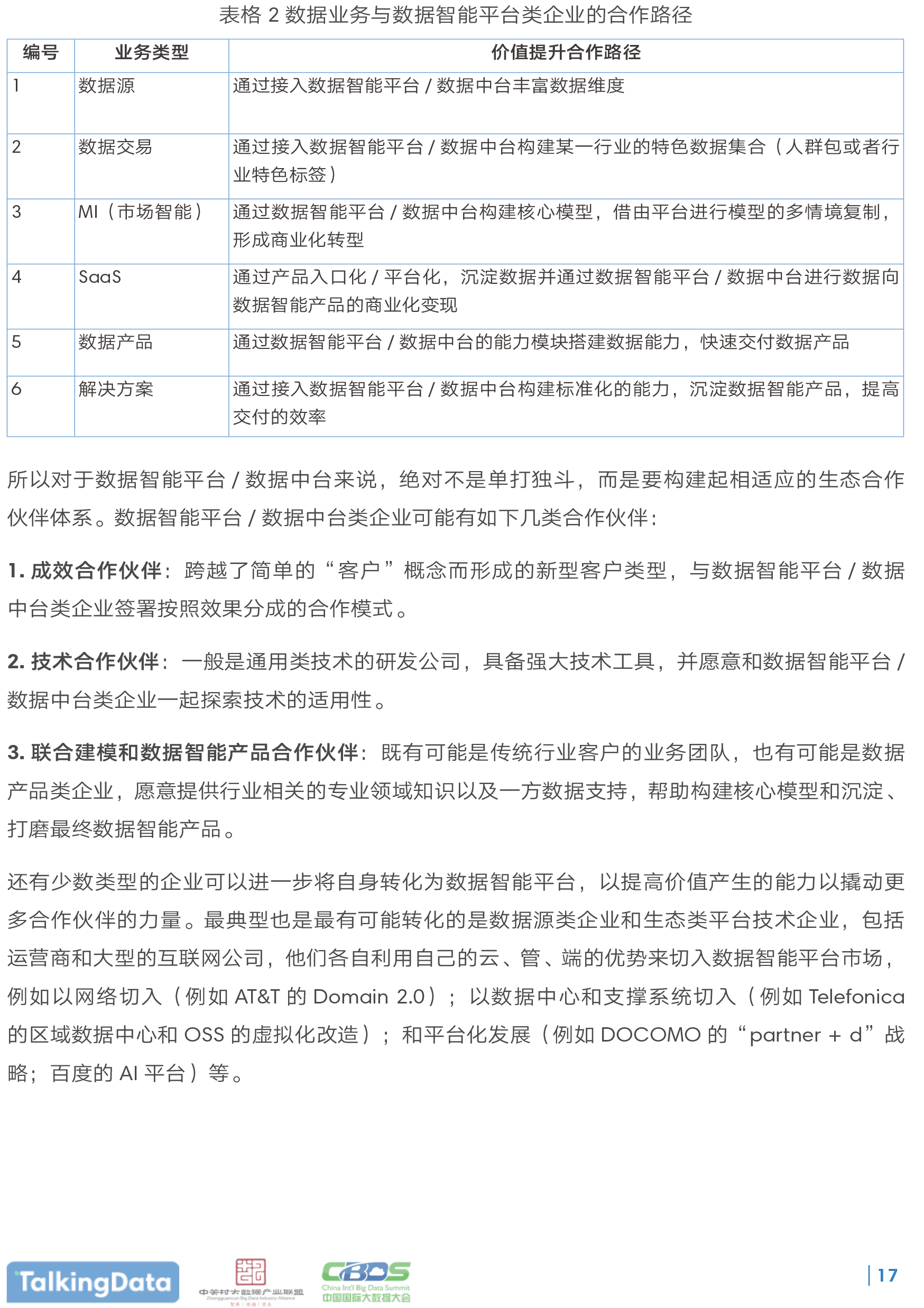  数据智能生态报告-18.jpg 